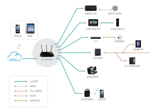HDL成功举办第23期智能控制系统国际技术培训，引领智能网络设备应用新浪潮